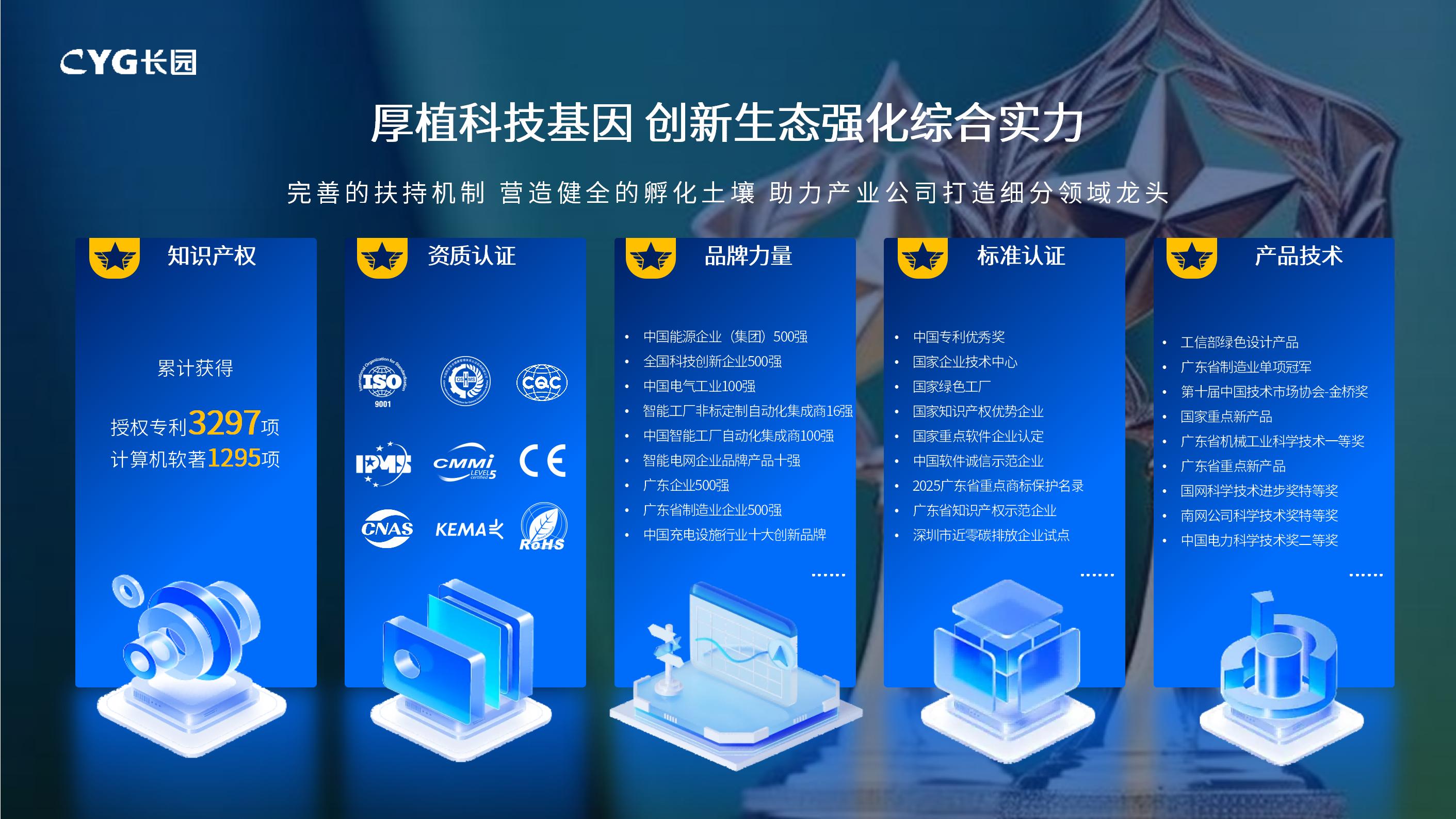 長園科技集團(tuán)股份有限公司-企業(yè)簡(jiǎn)介_12.jpg
